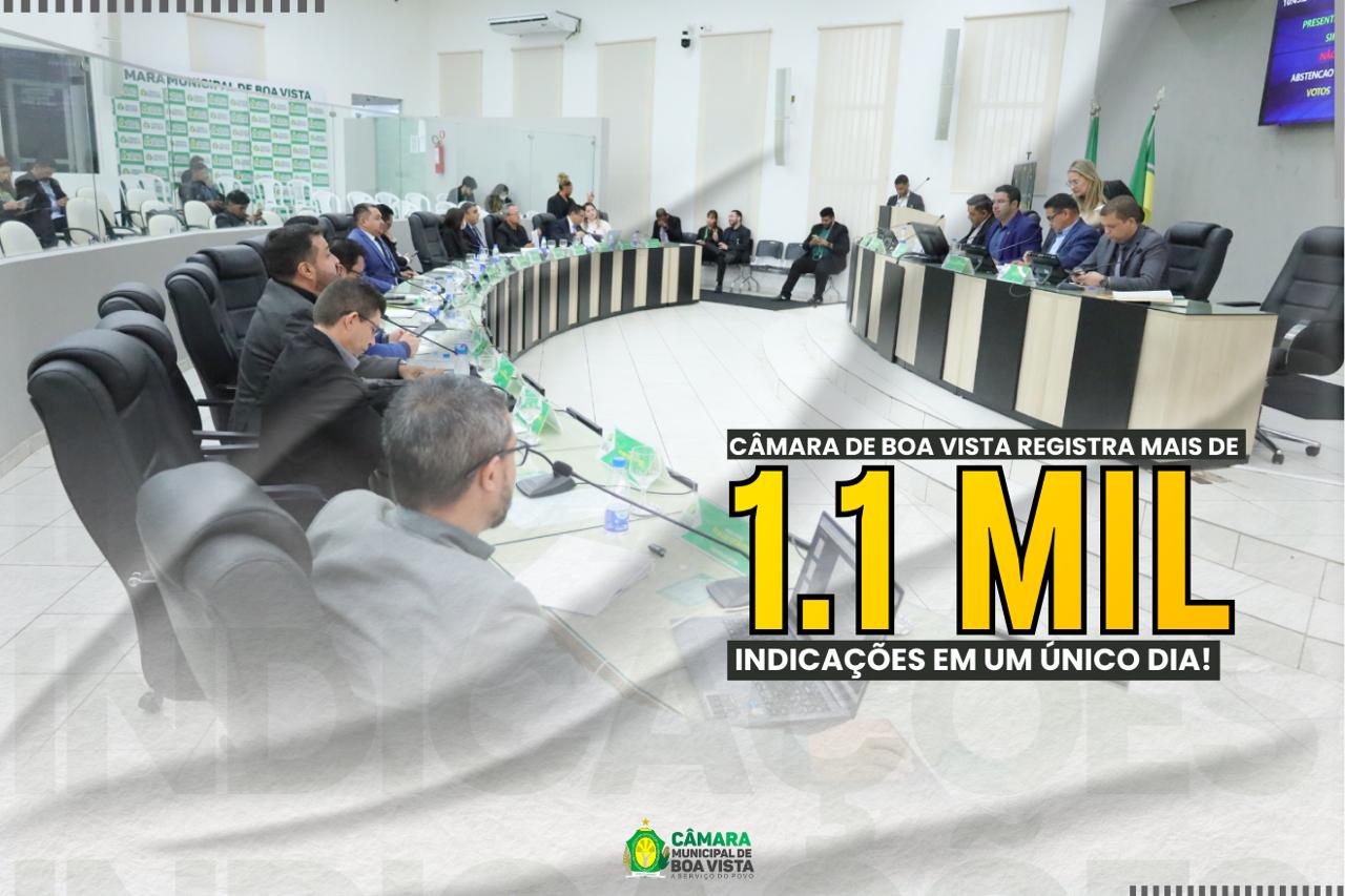 Câmara de Boa Vista registra mais de 1,1 mil indicações em um único dia
